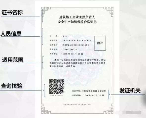 建筑工程施工資質(zhì)購(gòu)買(mǎi)需要多少錢(qián) 建筑工程施工資質(zhì)購(gòu)買(mǎi)需要多少錢(qián)